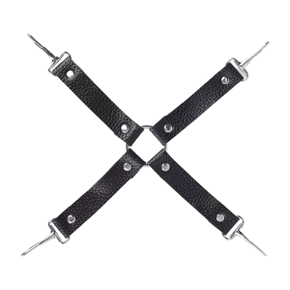 Ensemble contrôle et restrictions